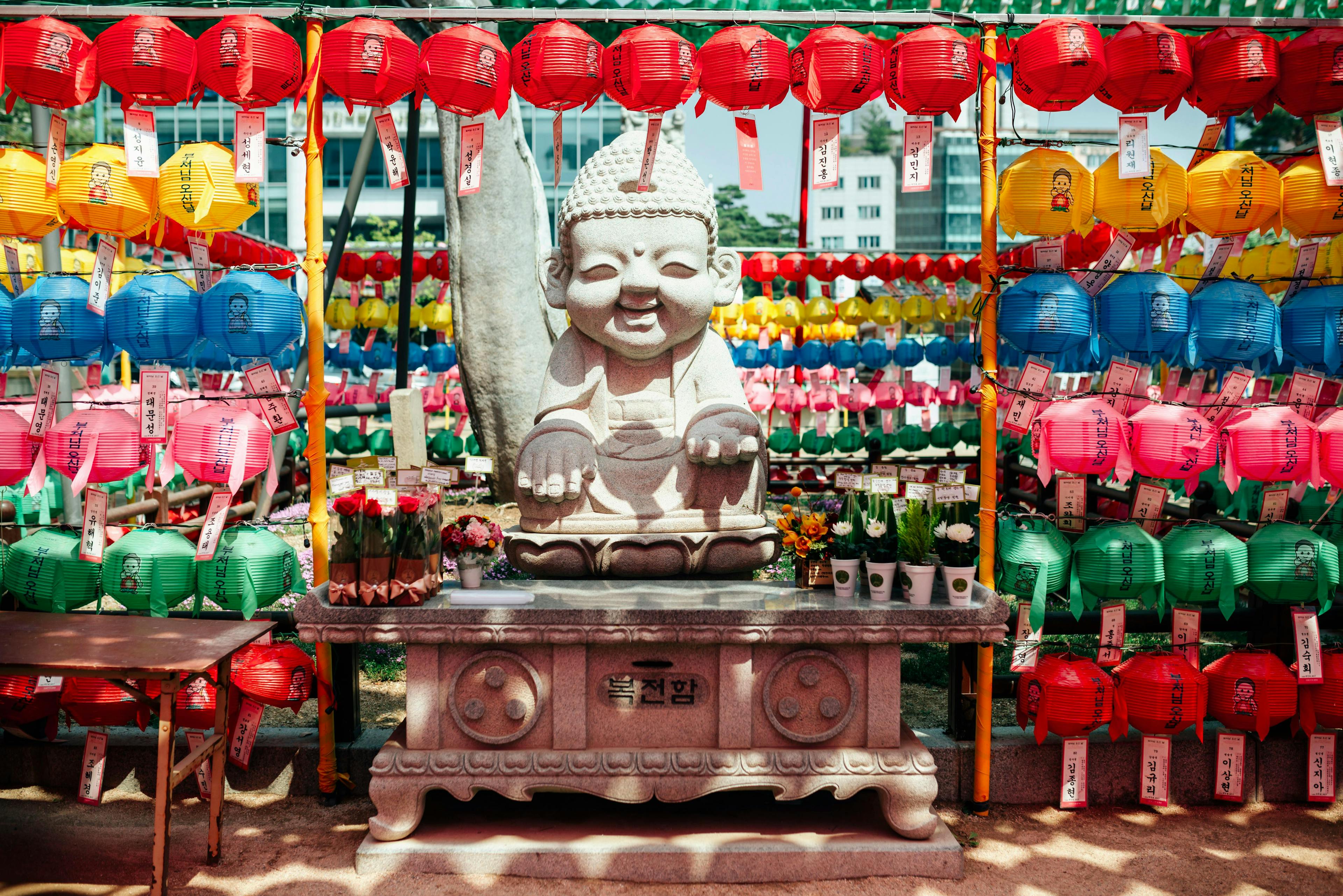 lantern,smiling,joy,cheerful,happiness,no people,tradition,buddh architecture building temple